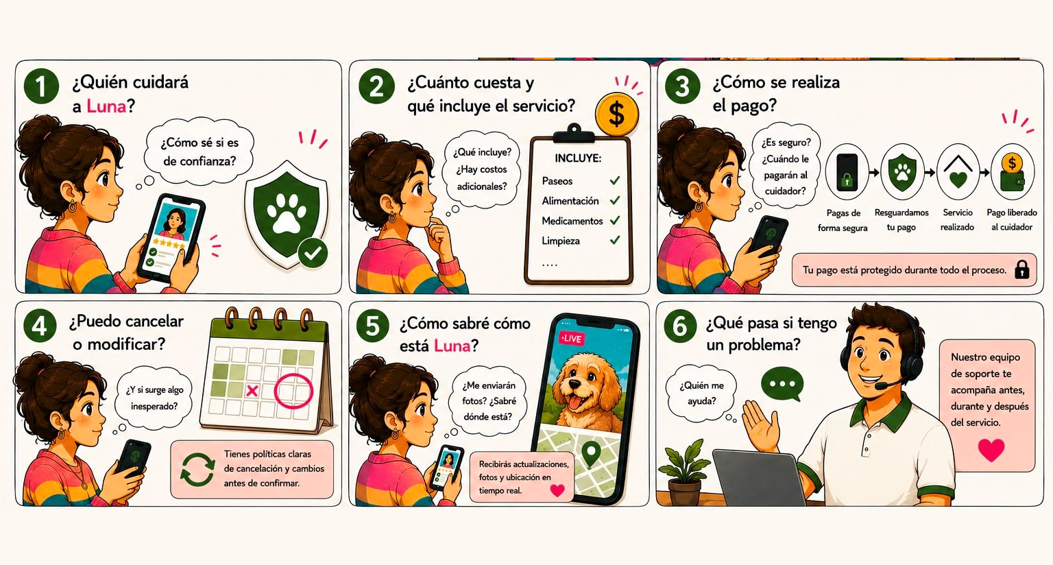 Preguntas frecuentes antes de reservar un servicio en MiPetTime